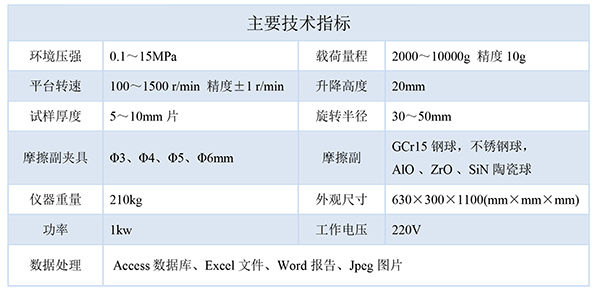 技術(shù)指標-600.png